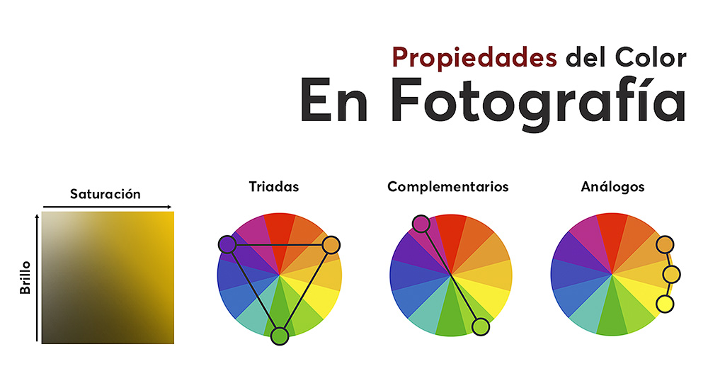 Propiedades del color en fotografía