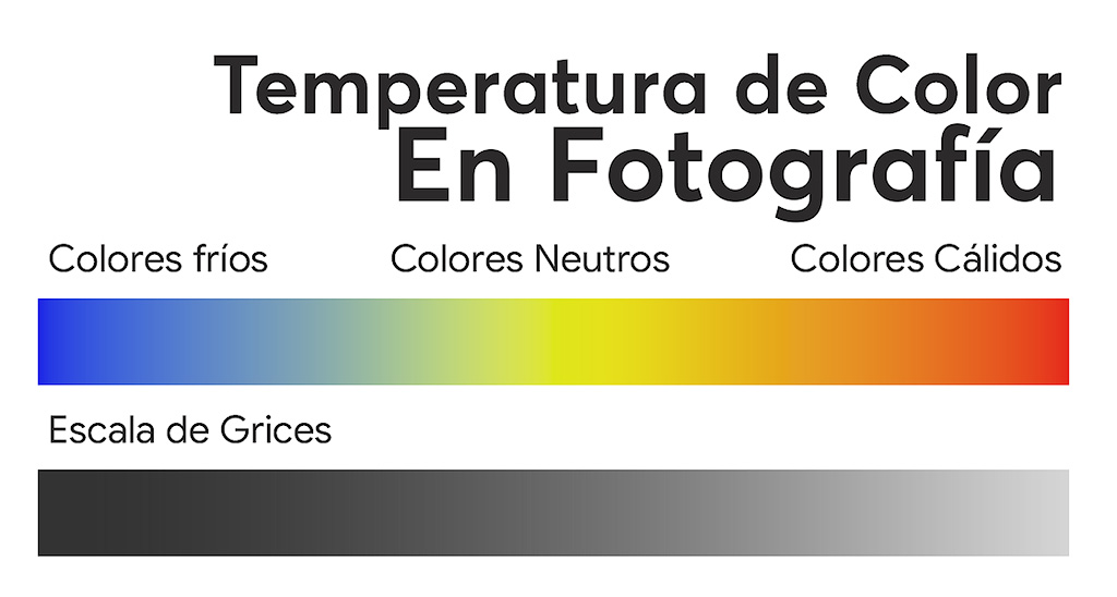 Las Temperatura de color en fotografía